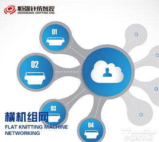 恒強(qiáng)科技 專(zhuān)注鑄就領(lǐng)先產(chǎn)品，成果轉(zhuǎn)讓促共贏(yíng)